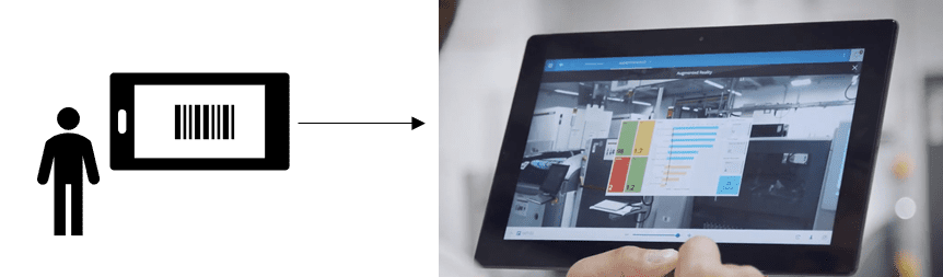 Augmented reality overview