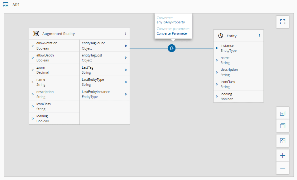 Accessing the *entityTagFound* properties using a converter