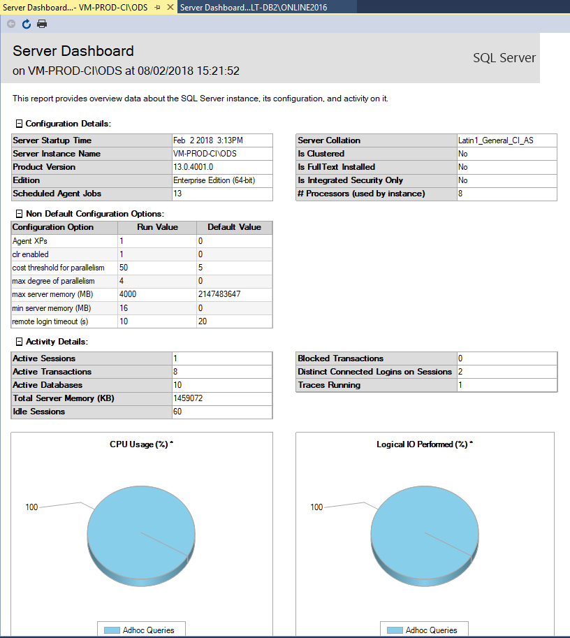 SQL Server Management Studio - Dashboard report