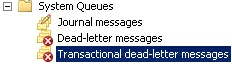 Monitoring Example: Dead Letter