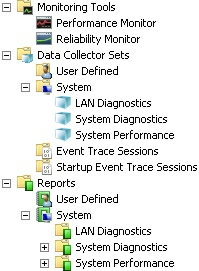 Monitoring Example: Application Server Performance Counters