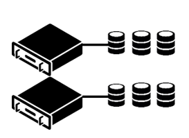 SQL Server Always On