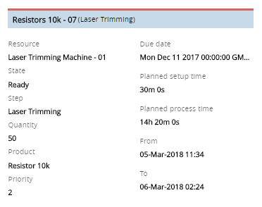 Schedule job tooltip
