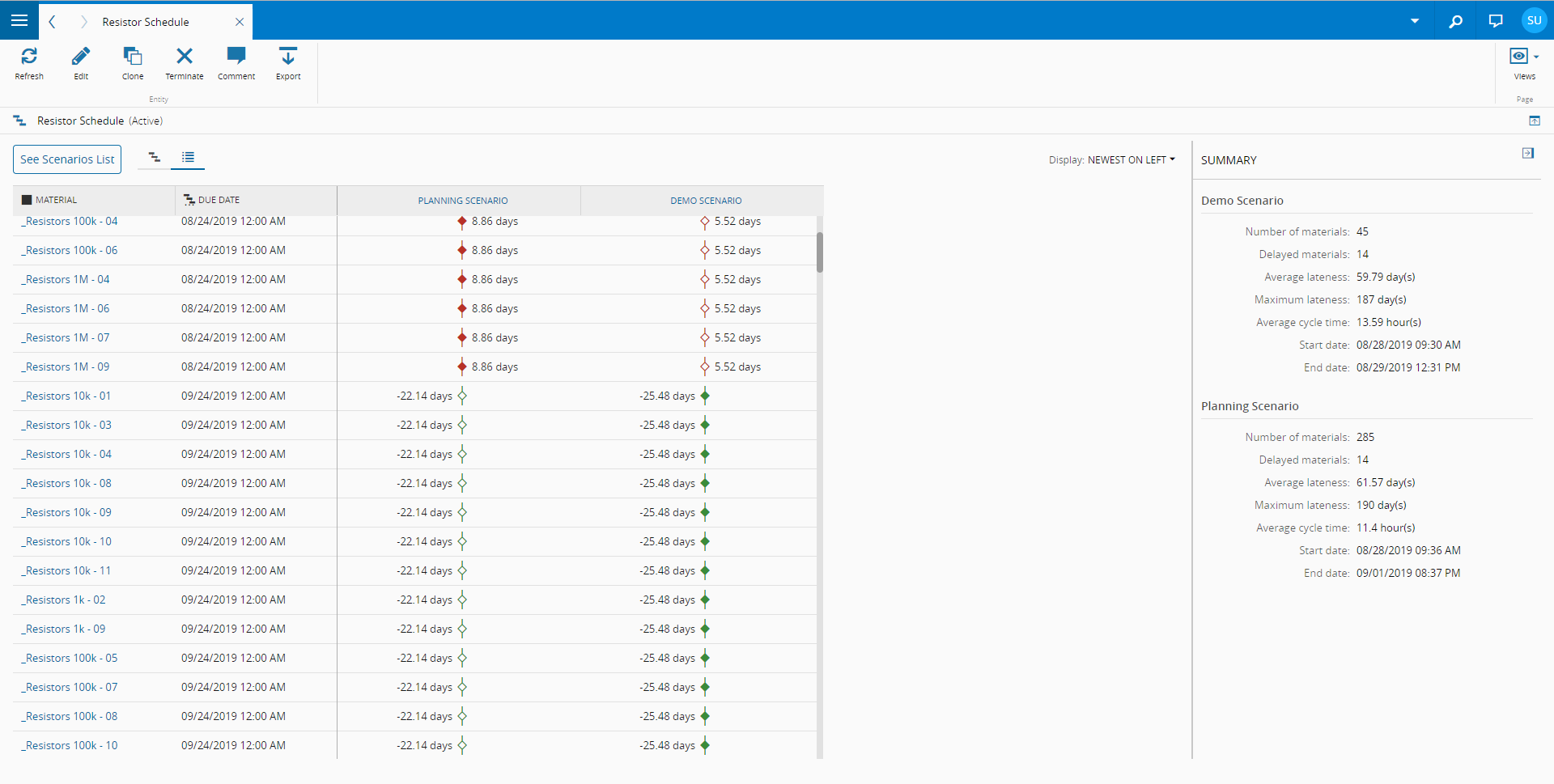 Comparing Schedule Scenarios in List View