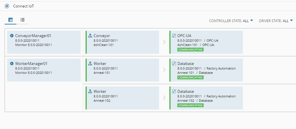 Automation Manager - Multiple instances