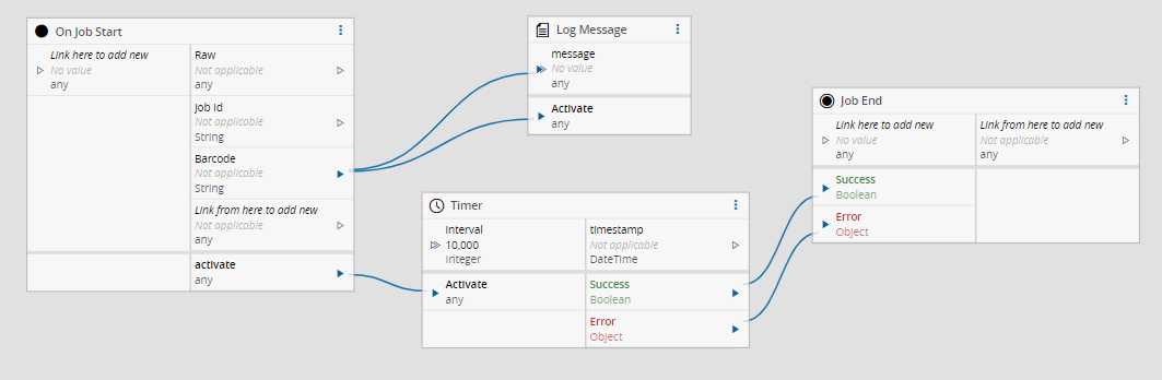 Automation Controller - Handler workflow