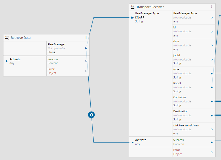 Factory Automation Request Material Interaction Receiver