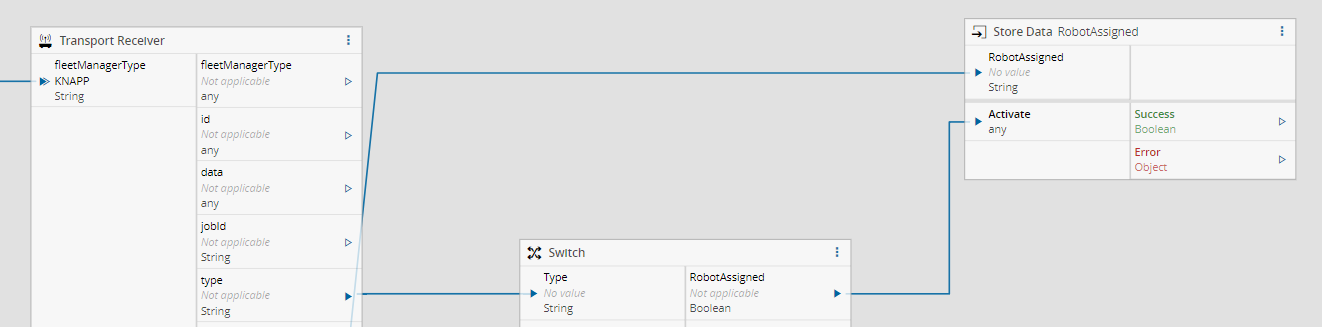Factory Automation Request Material Interaction Store