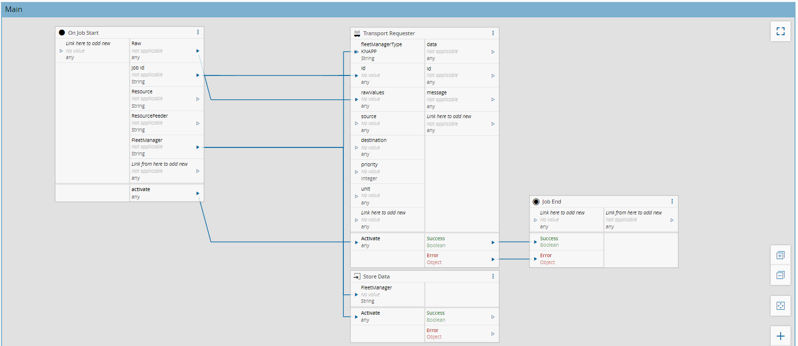 Factory Automation Request Material Main
