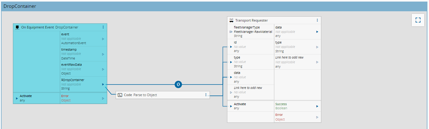 Fleet-Manager-RawMaterial - Controller - Drop Container