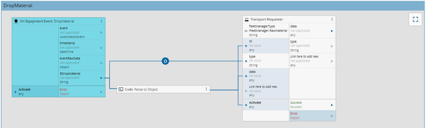 Fleet-Manager-RawMaterial - Controller - Drop Material