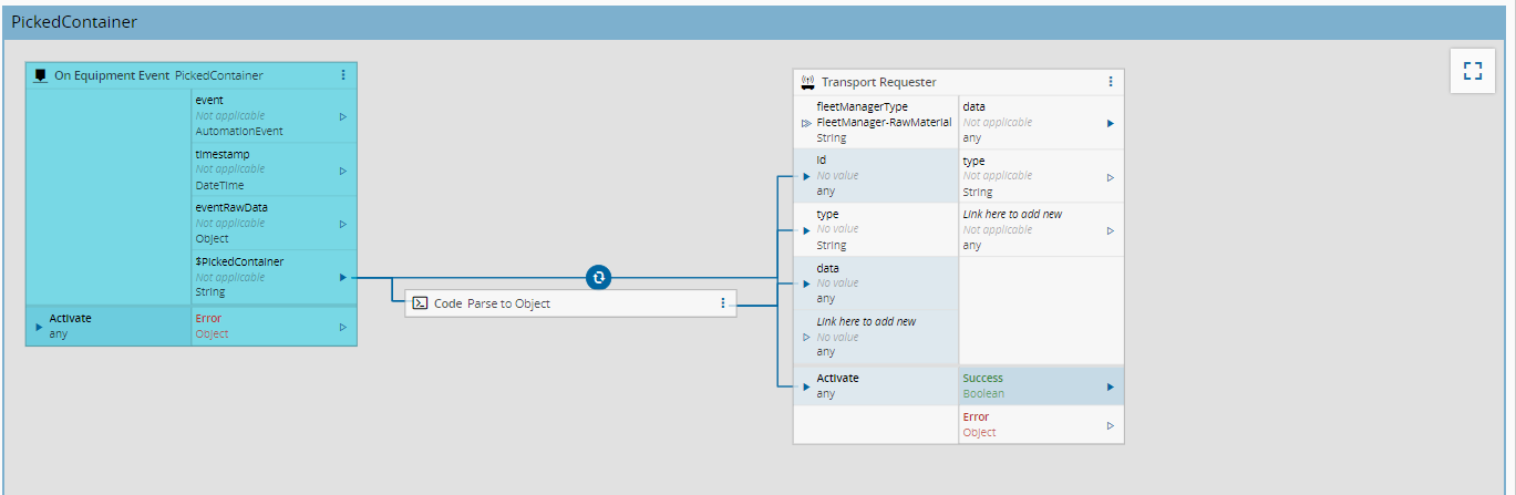 Fleet-Manager-RawMaterial - Controller - Picked Container