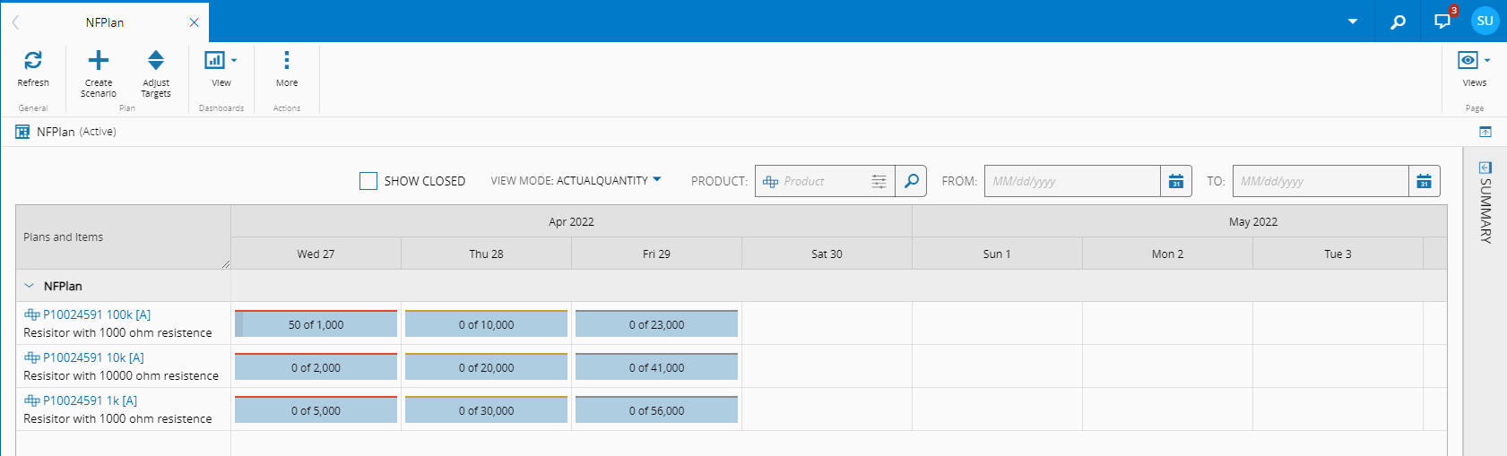 Plan Values Update
