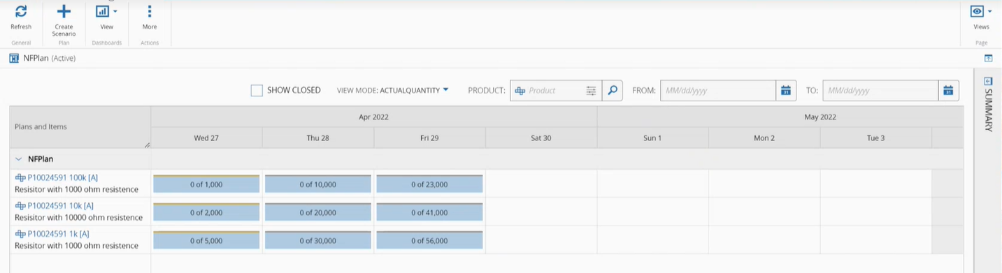 Plan Values