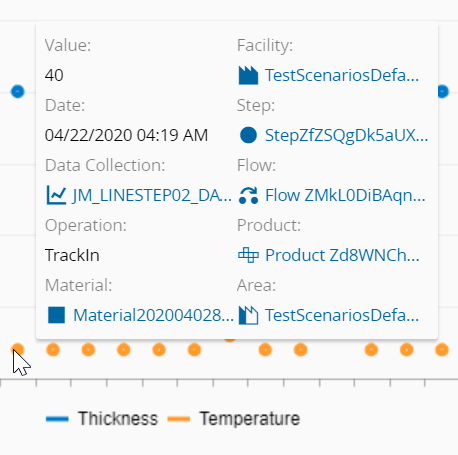 edc_widget_hover_graph