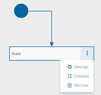 flowchart_state1