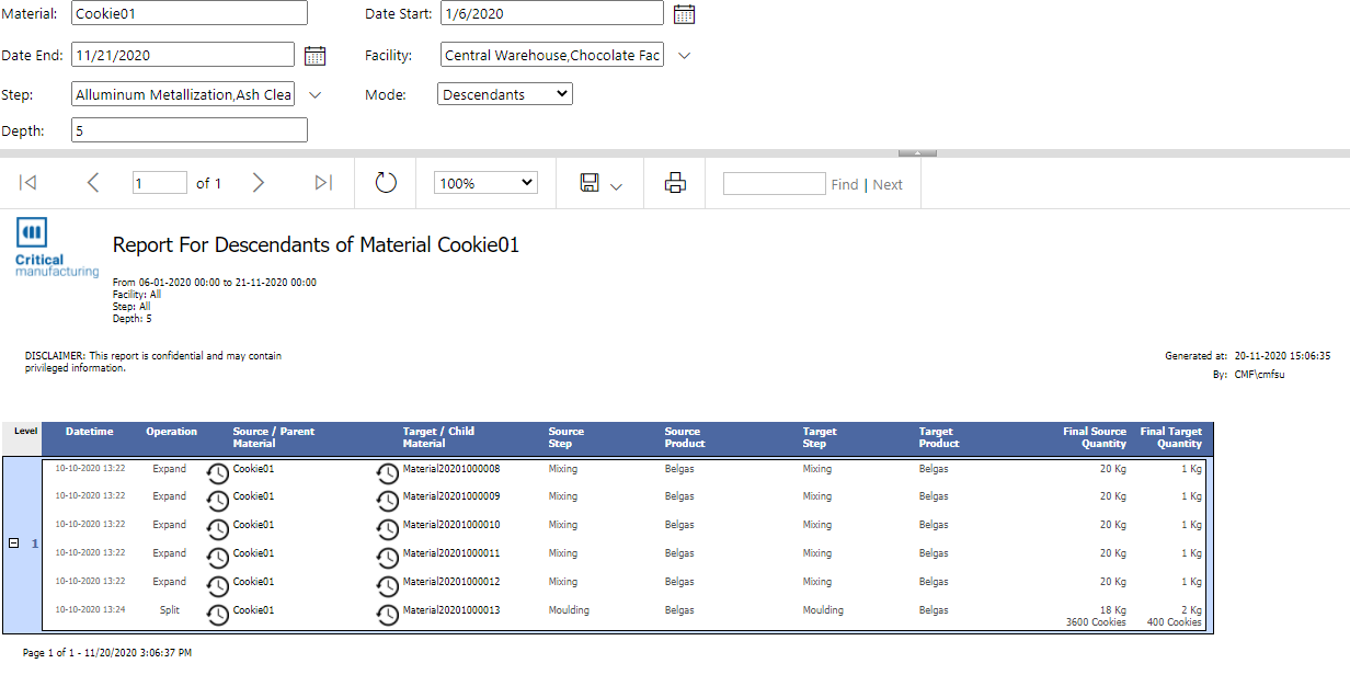 MaterialGenealogy