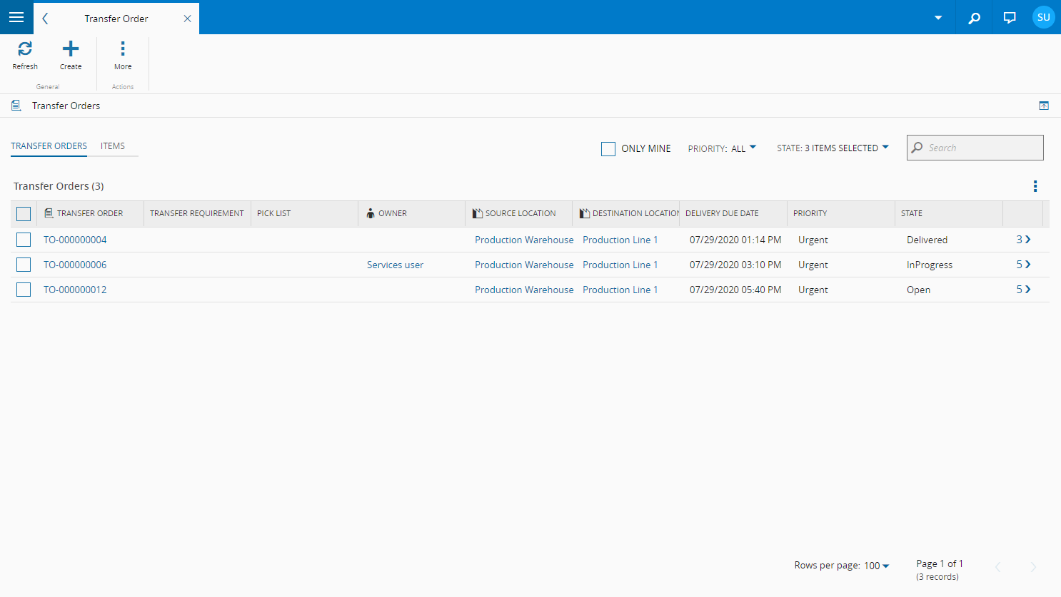 transfer_orders_overview