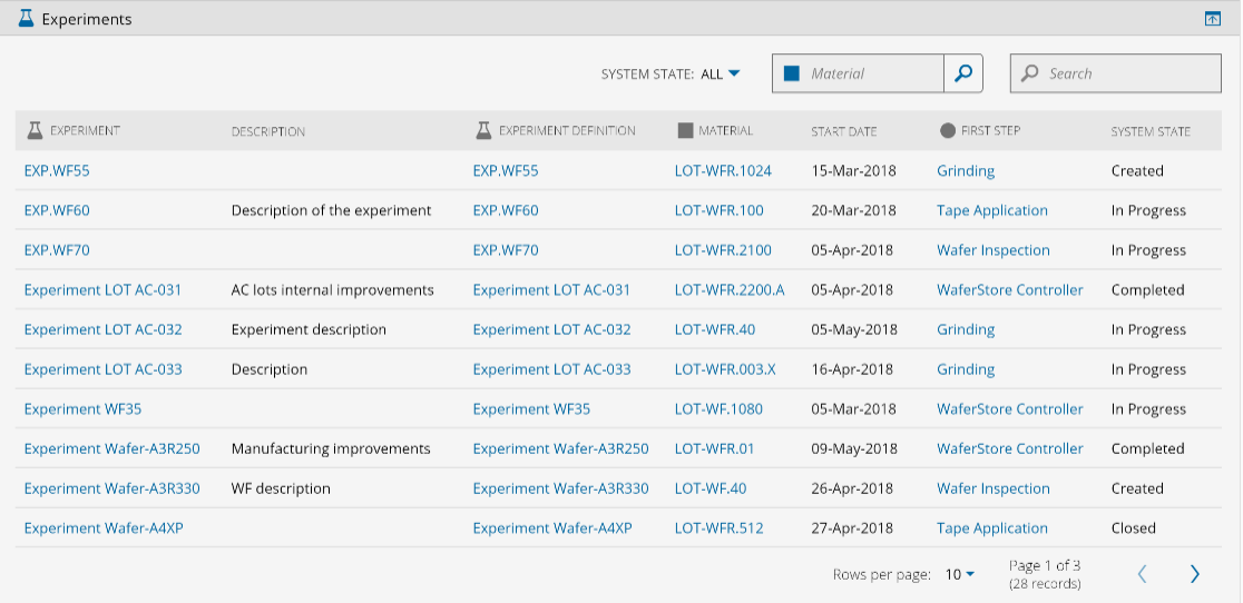 quality_engineering_experiments