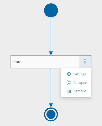 flowchart_state1