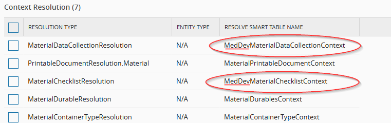 Context Resolution table configuration