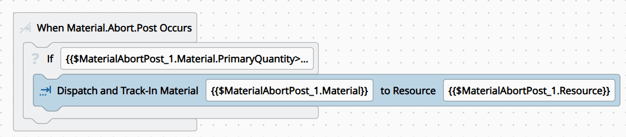 Dispatch and Track-in - Critical Manufacturing Documentation Portal