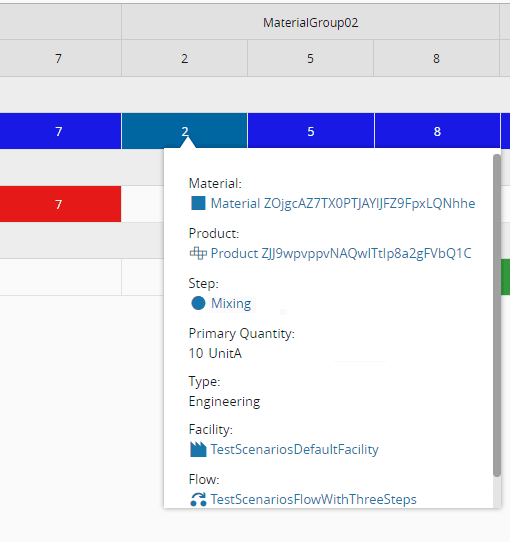 Screenshot showing a matrix with numbers 7, 2, 5, and 8 in a grid layout.