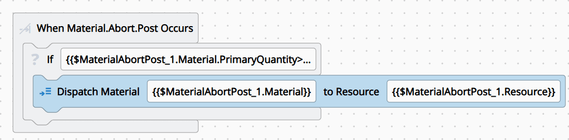 Screenshot showing a business workflow task for material dispatch.