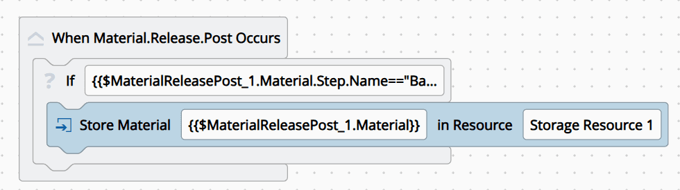 Store Rtv Workflow Store - Critical Manufacturing Documentation Portal