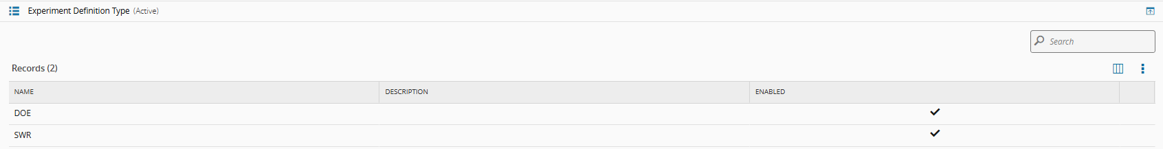 Experiment Definition Type lookup table