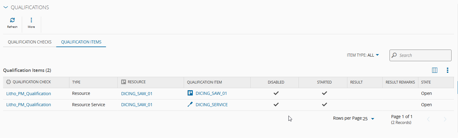 Screenshot showing the qualification items of the MAO