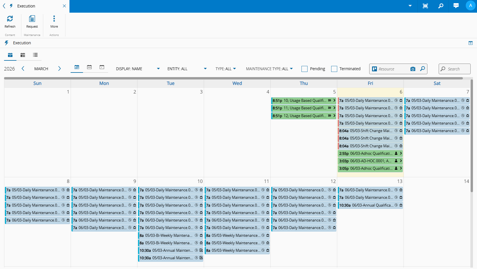 Maintenance management 39