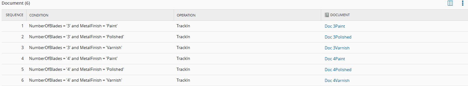 Screenshot showing a document with details about product rules.