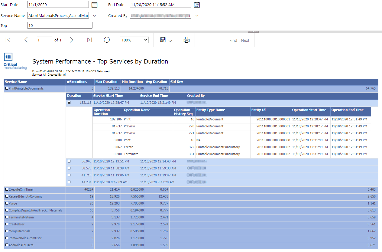 ServicePerformance