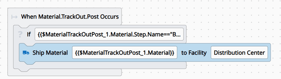 Screenshot showing a business workflow task for tracking out materials from the ship.