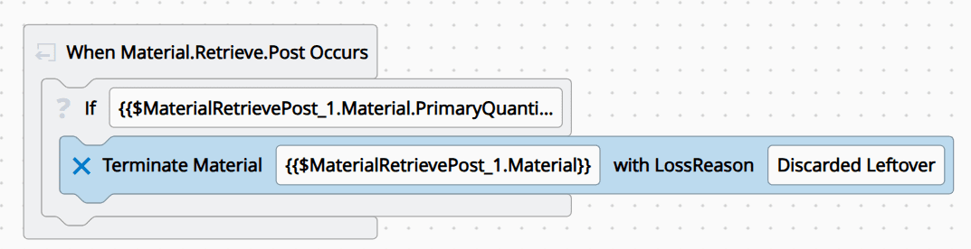 Screenshot showing a UI element labeled "Terminate" in the context of a business workflow task for material retrieval.