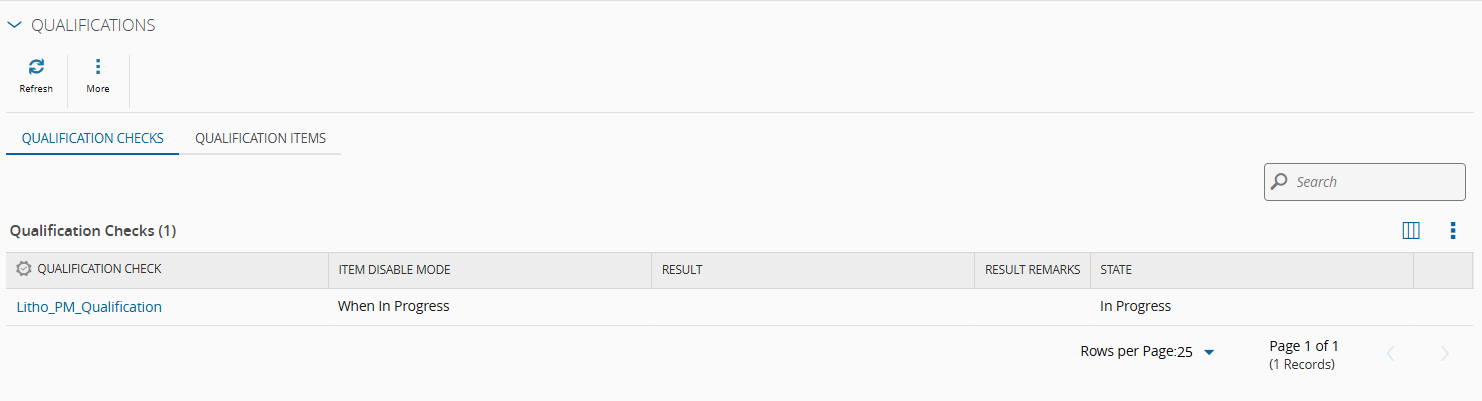 Screenshot showing the qualification checks of the MAO