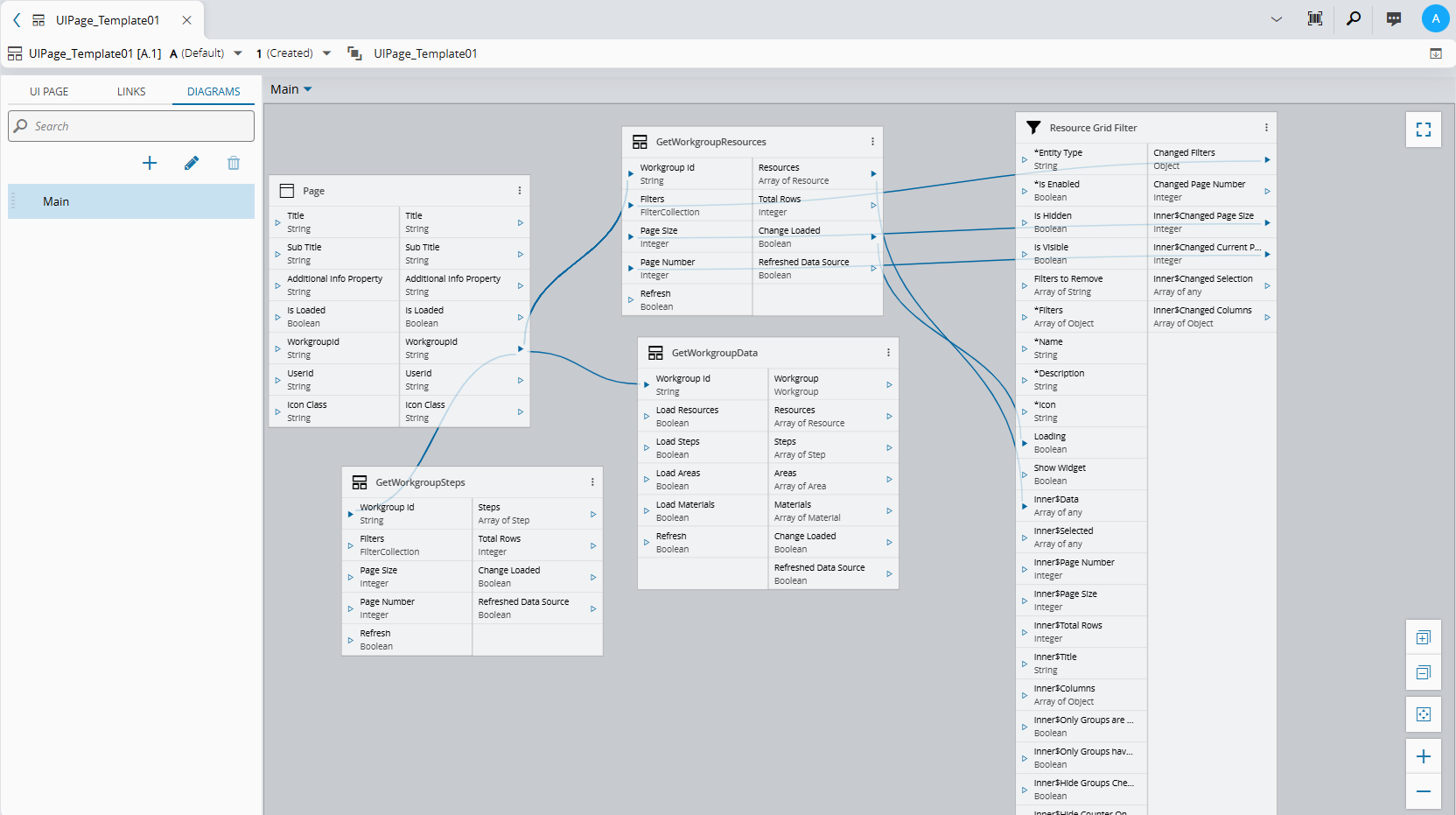 Screenshot showing the Filter widget Links Diagram view.
