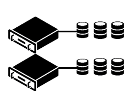 SQL Server Always On