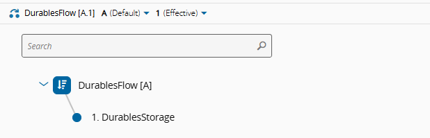 Screenshot showing the flow and steps used to store the durables.