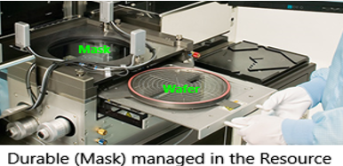 Example showing additional durable tooling used during exposure processing.
