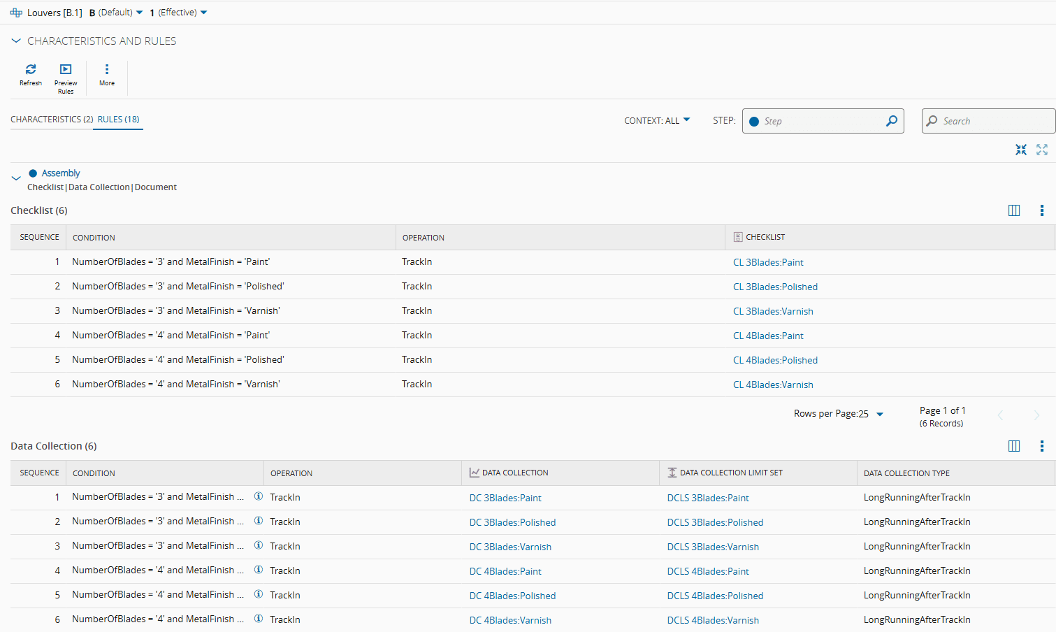 Screenshot showing a product rules interface with "Lowers BT" and "$0.20" displayed.