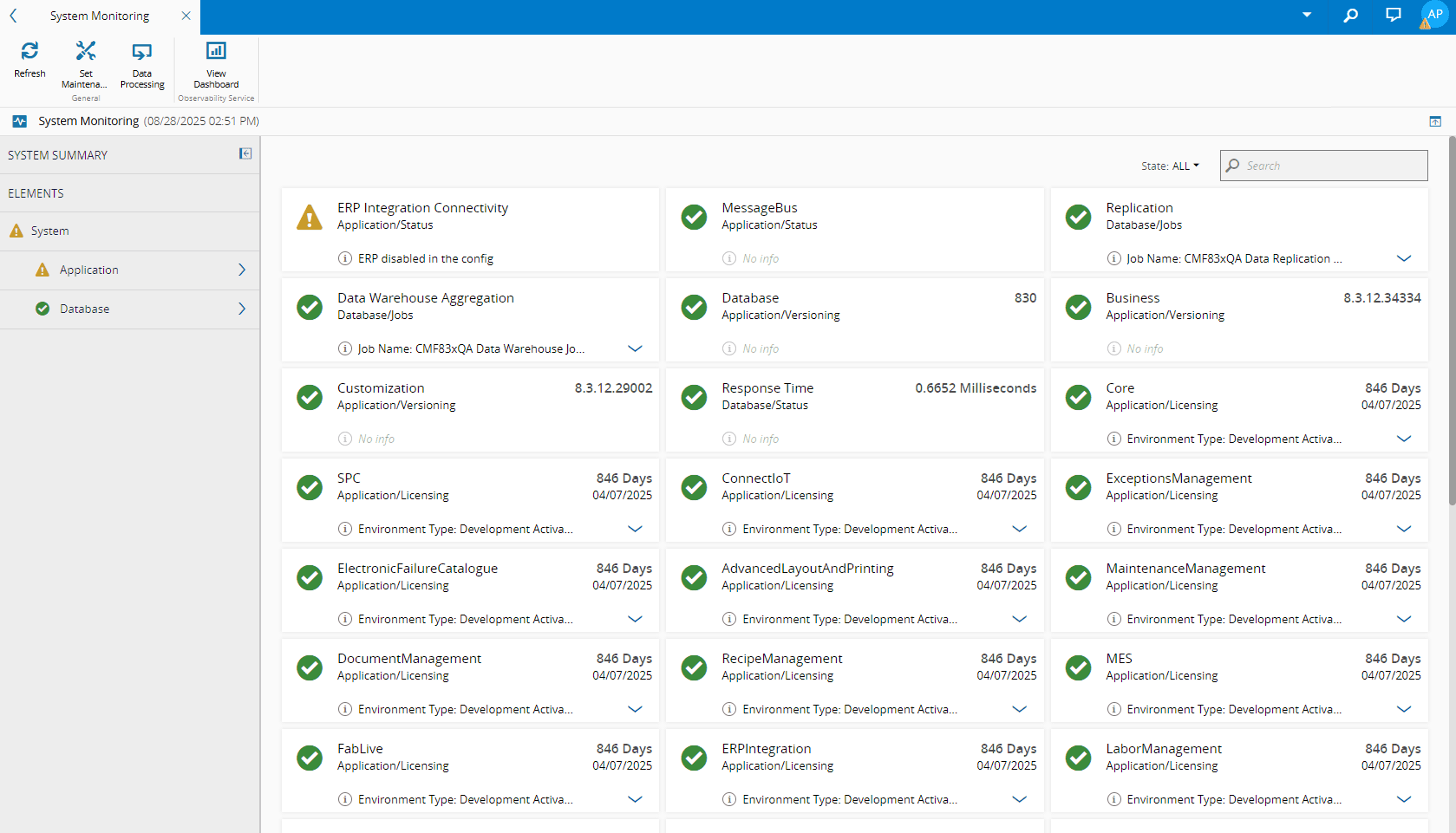 Screenshot showing a system monitoring dashboard displaying multiple cards with green check marks indicating functional components.