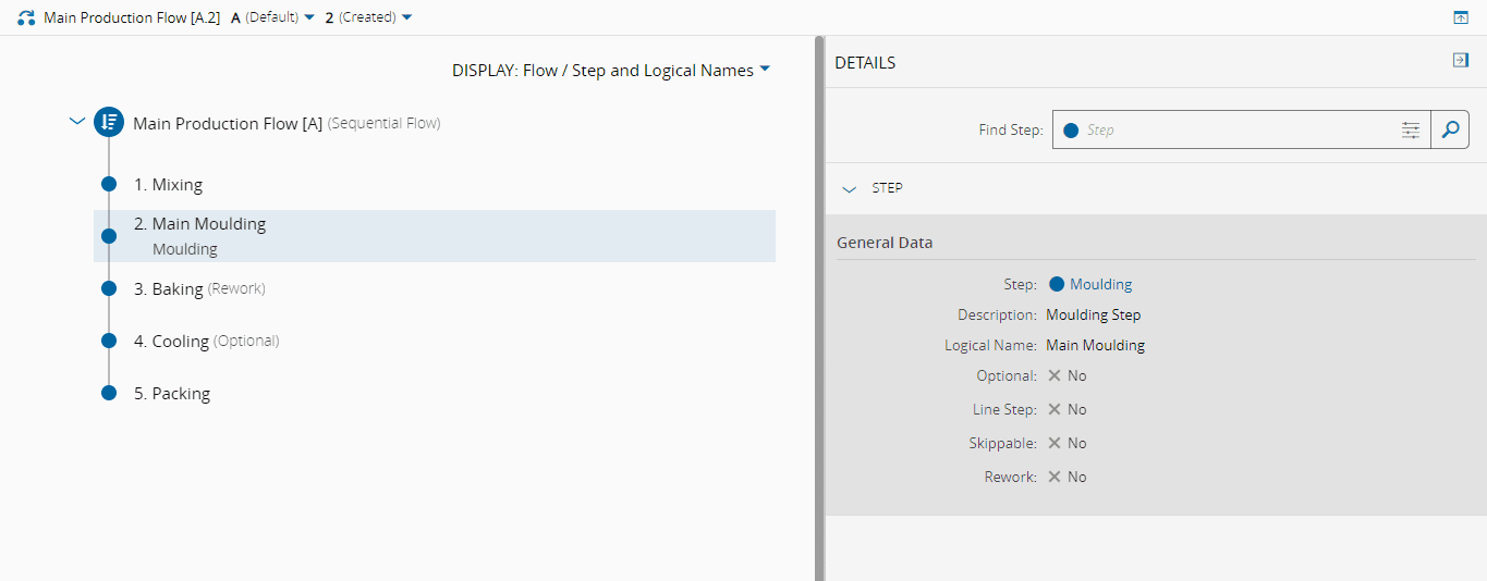 Flow Structure view of the Flow page