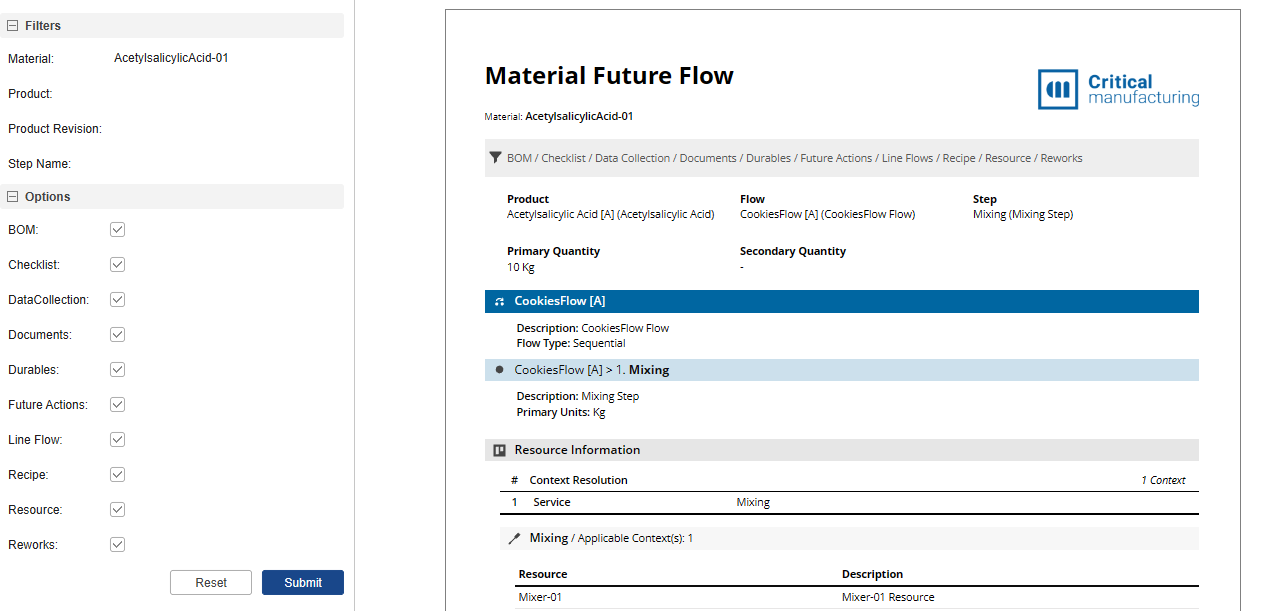 Future Flow report- Filters and Options
