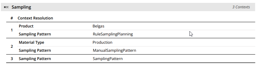 Future Flow report- Sampling section Context table