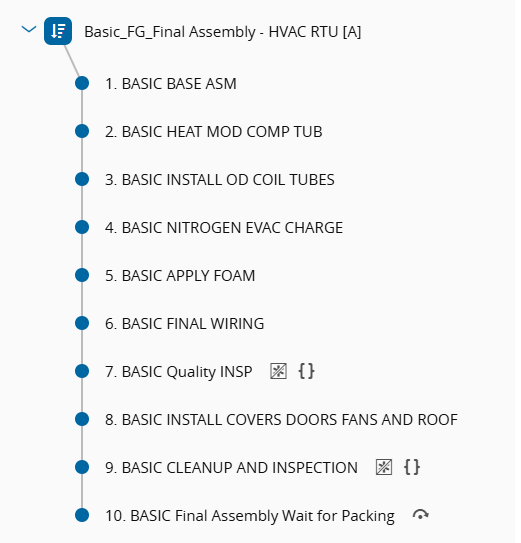 Basic_FG_Final Assembly - HVAC RTU