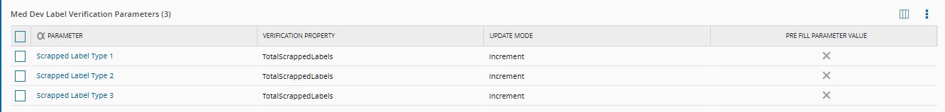 parameter_scrappedtype