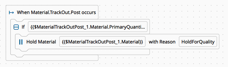 business_workflow_event_task_input_syntax