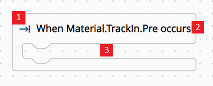business_workflow_task